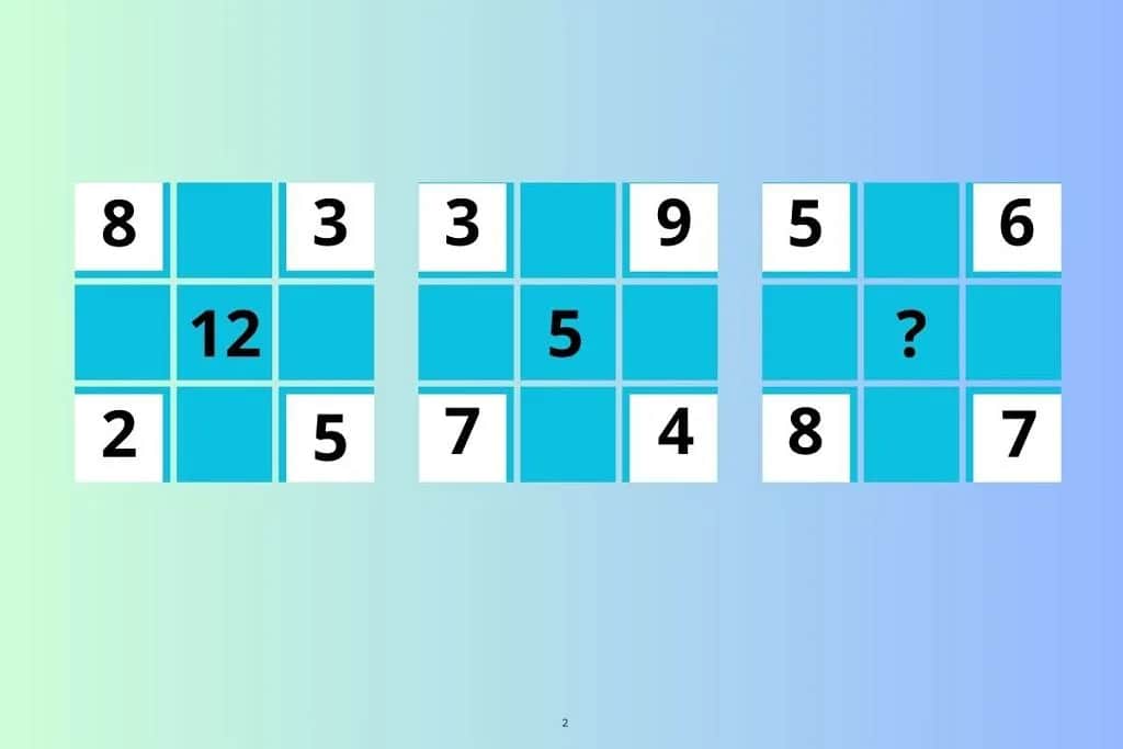 Zagadka brakującego kwadratu: jak rozwiązać i zrozumieć krok po kroku