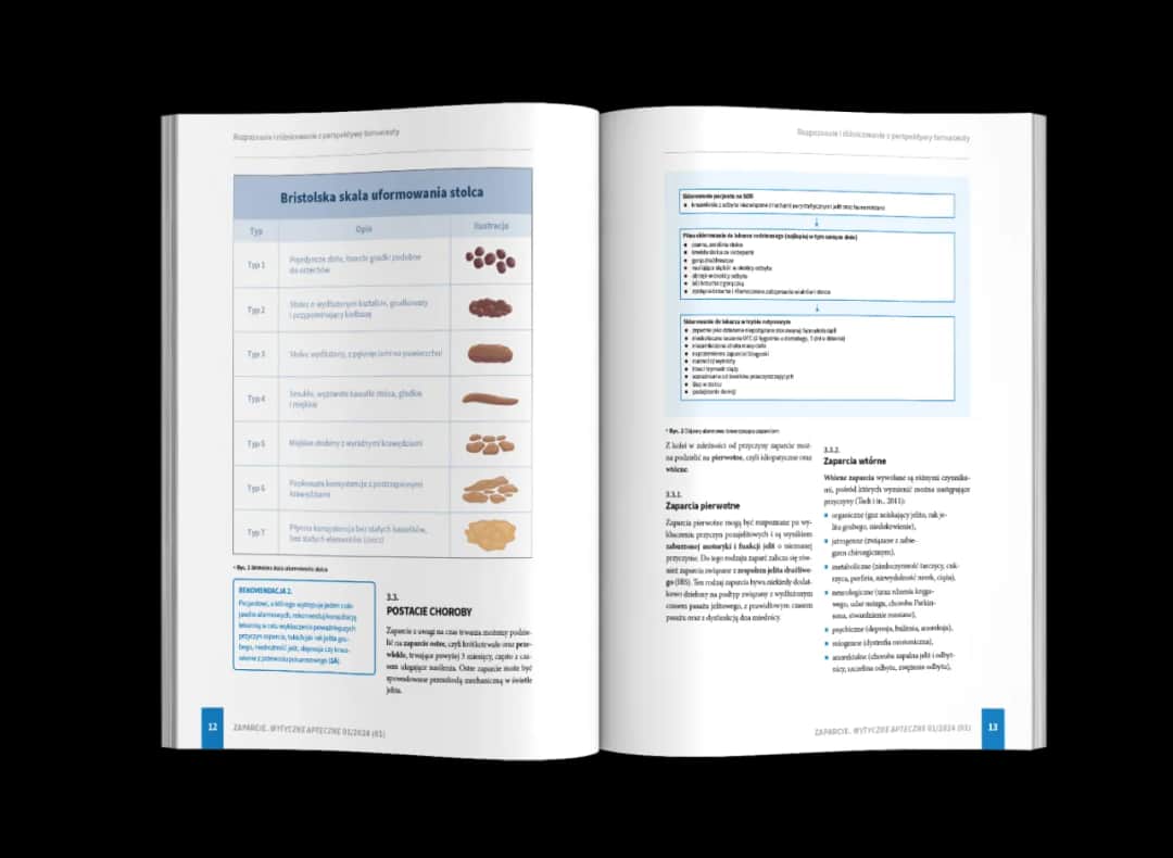Jak wykorzystać zagadkę o aptekarzu w edukacji przedszkolnej - materiały