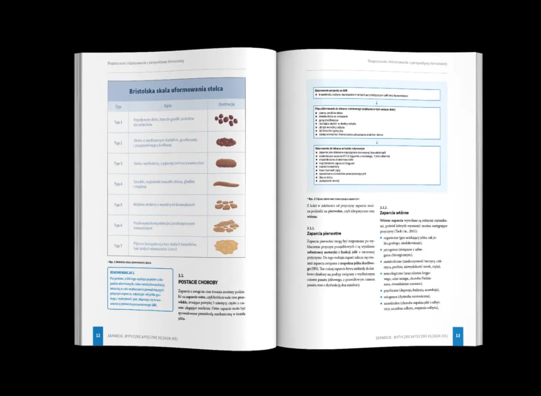Jak wykorzystać zagadkę o aptekarzu w edukacji przedszkolnej - materiały