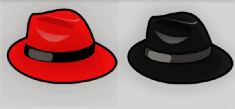 Jak krok po kroku rozwiązać zagadkę z kapeluszami - kompletny poradnik