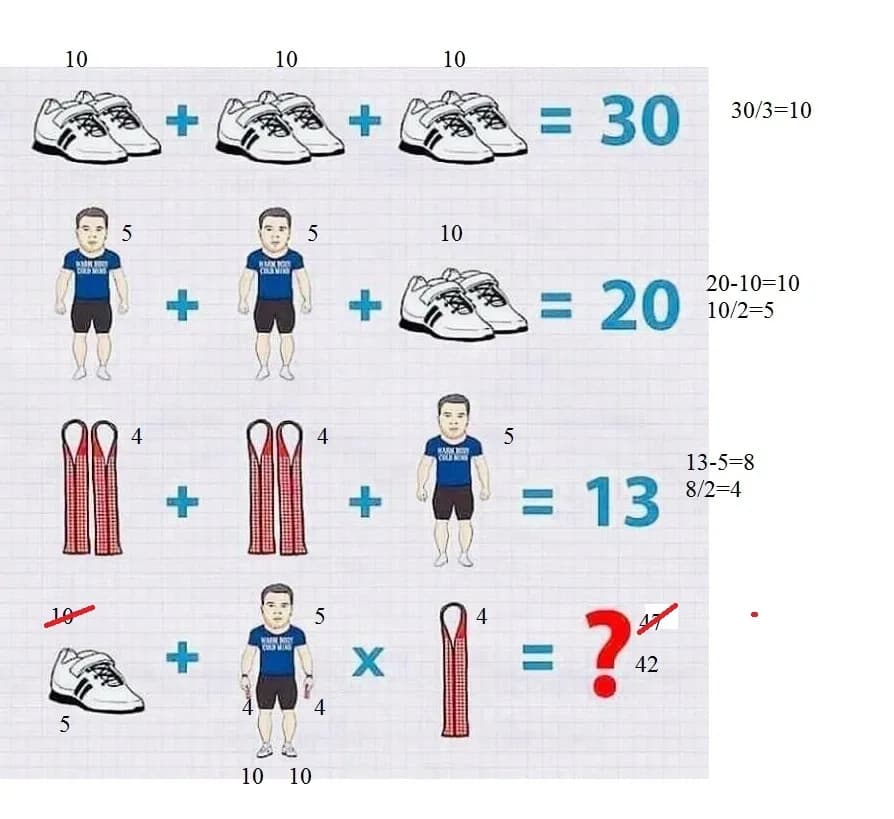 Zagadka matematyczna z butami: Gdzie zniknęła brakująca złotówka?