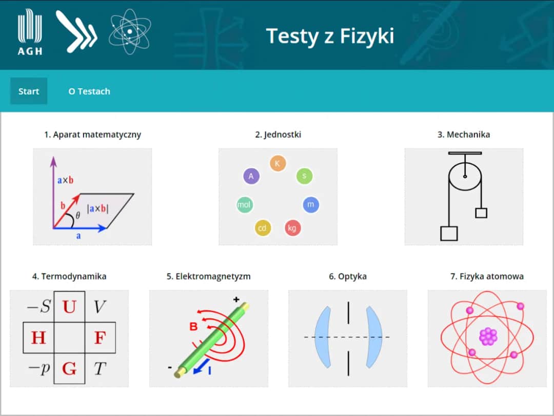 Dynamika sprawdzian - Fizyka optyka sprawdzian