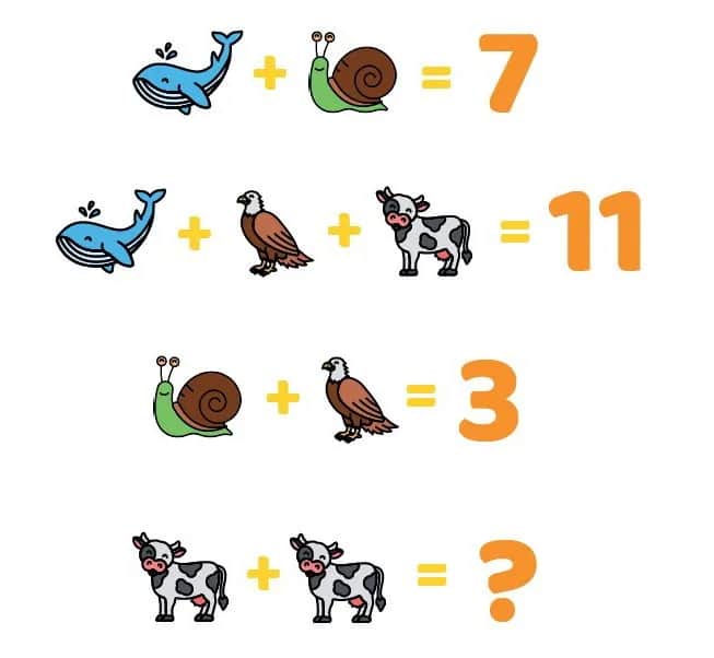 Śmieszne zagadki o zwierzętach, które rozbawią każdego i rozweselą znajomych