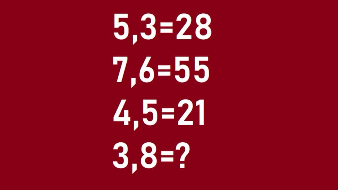 Jak rozwiązywać zagadki na inteligencję: najtrudniejsze łamigłówki logiczne